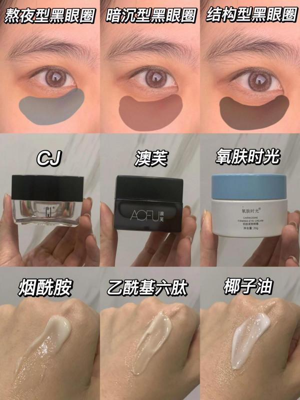 你的黑眼圈是什麼型別？熬夜必備眼霜