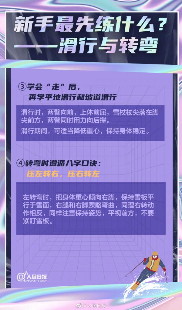 愛滑雪的看過來！速收新手滑雪入門知識點