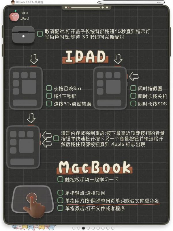 iPhone快捷鍵你知道嗎