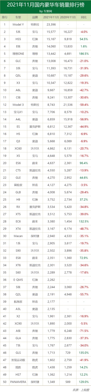 雷克薩斯“慌”了!連續兩月銷量腰斬,背後原因竟是這些? 雷克薩斯“慌”了!連續兩月銷量腰斬,背後原因竟是這些?