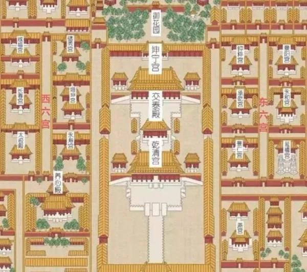 故宮-內廷 故宮-內廷