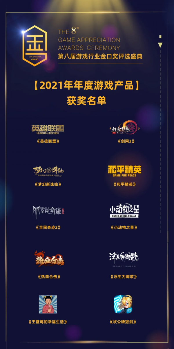 第八屆遊戲行業金口獎獲獎名單公佈