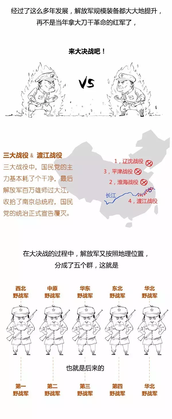 解放軍簡史！簡到崩潰，笑到流淚！