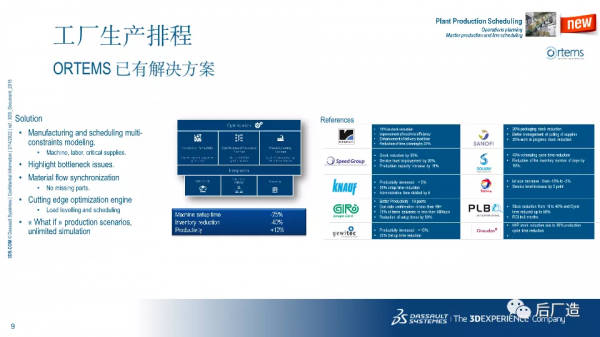 54頁PPT｜達索智慧製造解決方案及國內外案例介紹，可下載