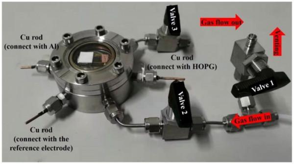 科學家發明原位表面科學方法 揭示鋁離子電池失效機制