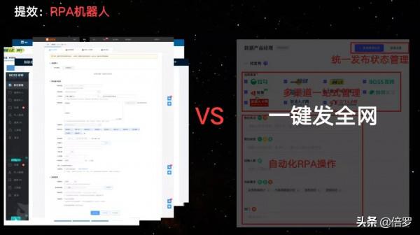 企業數字化轉型，該如何突破“人為系統打工”的瓶頸？