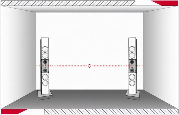 這份格萊美獎母帶處理大師Bob Katz的測試Buff請收下 這份格萊美獎母帶處理大師Bob Katz的測試Buff請收下