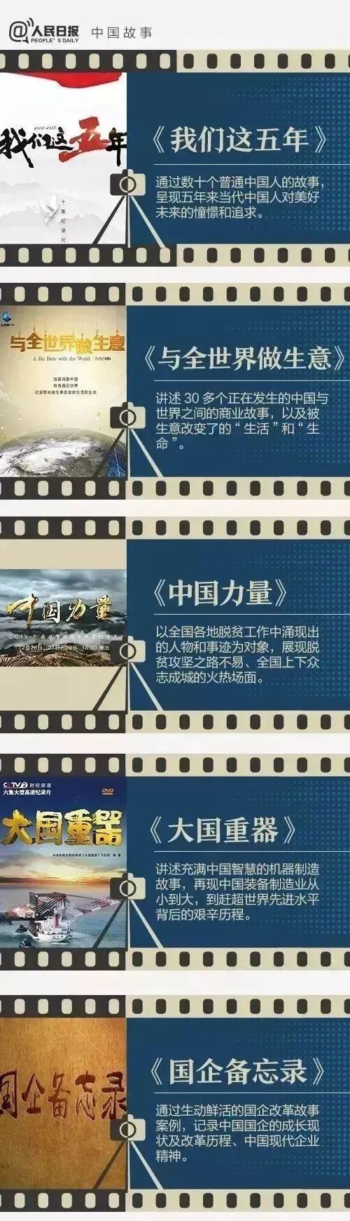 《人民日報》推薦給學生的40部紀錄片，適合假期觀看