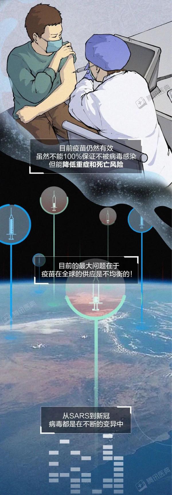 新冠病毒會消亡還是進化？這可能是最接近事實的答案