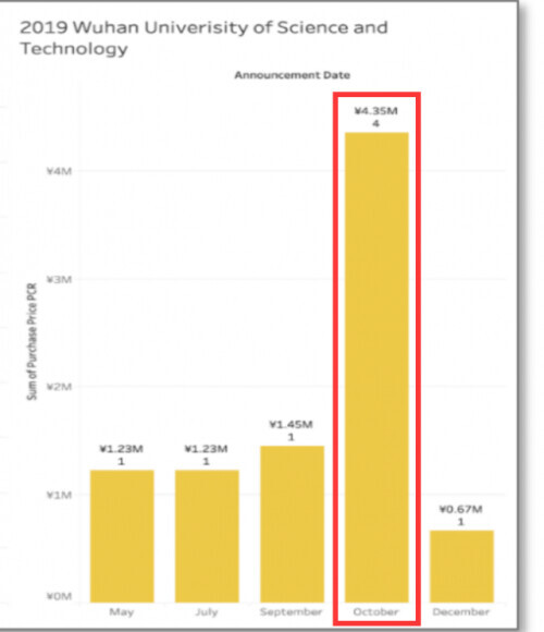 暴露智商,澳大利亞反華媒體集體“送臉” 暴露智商,澳大利亞反華媒體集體“送臉”