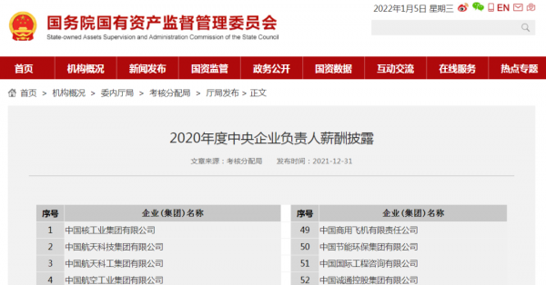 國資委公佈中國石油、中國石化、中國海油等央企負責人薪酬