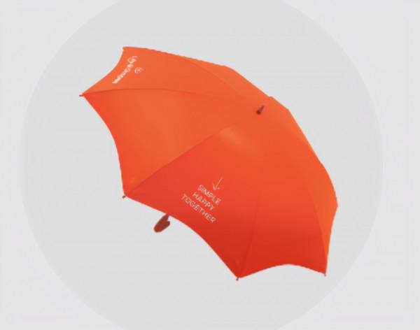 2021年回顧:LeetCode 2021年回顧:LeetCode