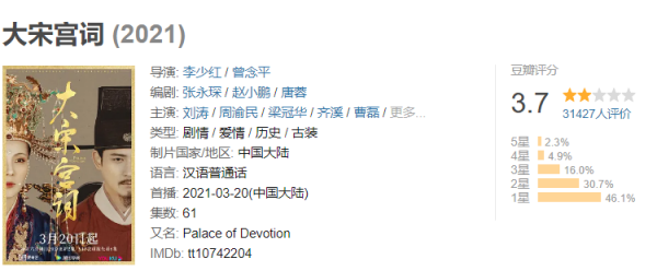 中年演員誰更受歡迎?劉濤靳東王凱競爭力強,胡歌是永遠的神 中年演員誰更受歡迎?劉濤靳東王凱競爭力強,胡歌是永遠的神