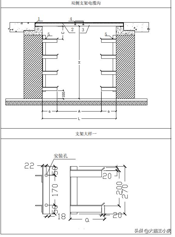 機電工程魯班獎細部做法系列三（優秀的標化手冊、珍貴資料）