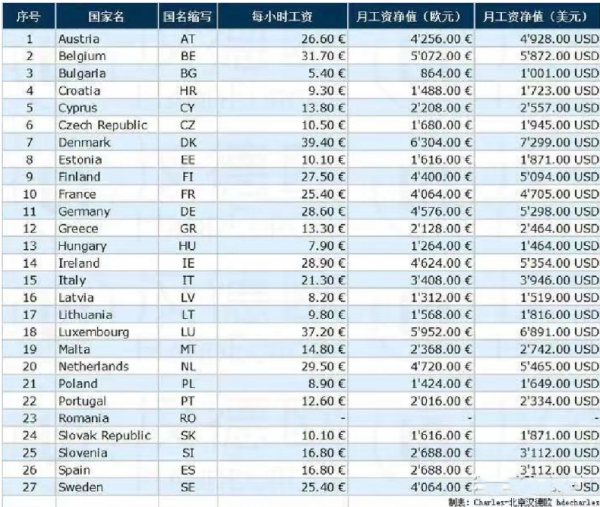 安徽一村上千人歐洲掙錢回鄉蓋別墅,形成歐元村,這是什麼現象? 安徽一村上千人歐洲掙錢回鄉蓋別墅,形成歐元村,這是什麼現象?