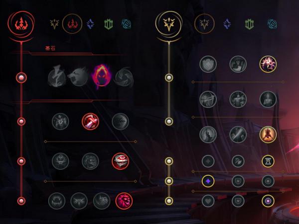 你真的瞭解大亂鬥嗎？嚎哭深淵玩法分析（下）