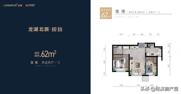 北京24個專案入市、年底不可多得的機會終於來了