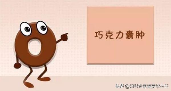 查出巧克力囊腫不要慌