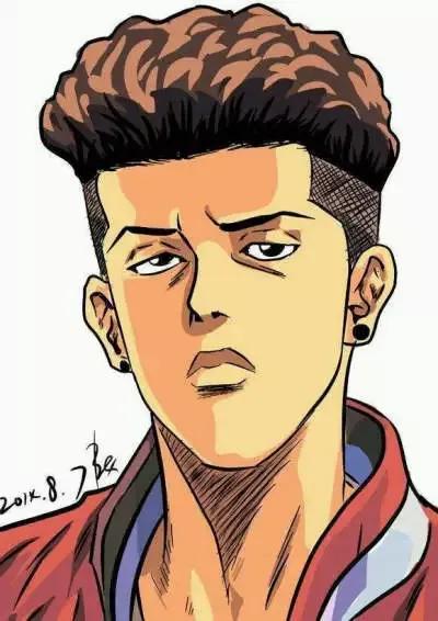 灌籃高手中的人物,在現實中的原型都是誰? 灌籃高手中的人物,在現實中的原型都是誰?