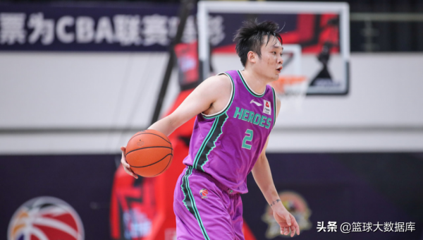 央視直播！富邦有望取得賽季首勝，丁神復出，山東拒當背景板