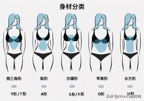 158左右的女生,靴子儘量不要穿過膝靴和裸靴,其實這些更顯個高 158左右的女生,靴子儘量不要穿過膝靴和裸靴,其實這些更顯個高