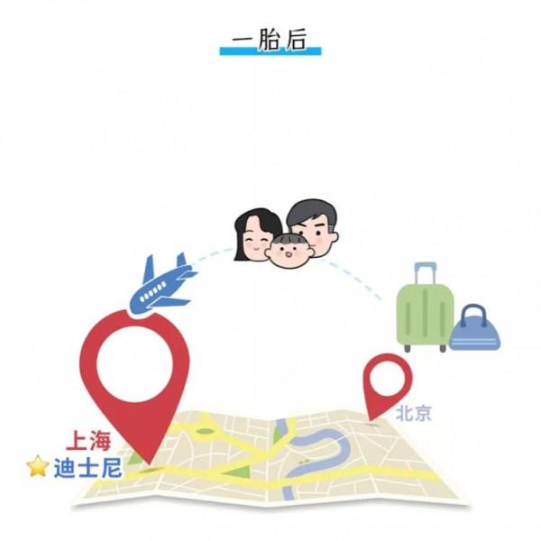 生三胎對女人的影響，超乎你的想象。(漫畫)詮釋