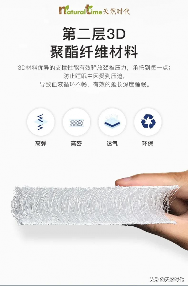 方寸之間，造就新時代質感生活