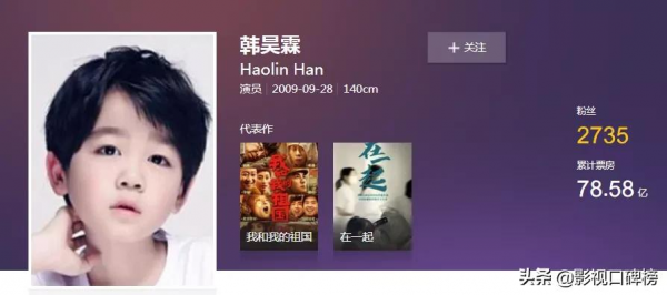 12歲韓昊霖個人票房78億,徐崢眼光有多好,一場戲挖出明日影帝 12歲韓昊霖個人票房78億,徐崢眼光有多好,一場戲挖出明日影帝