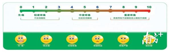 在赤道幾內亞，中山醫生把非洲大叔給“整”樂了