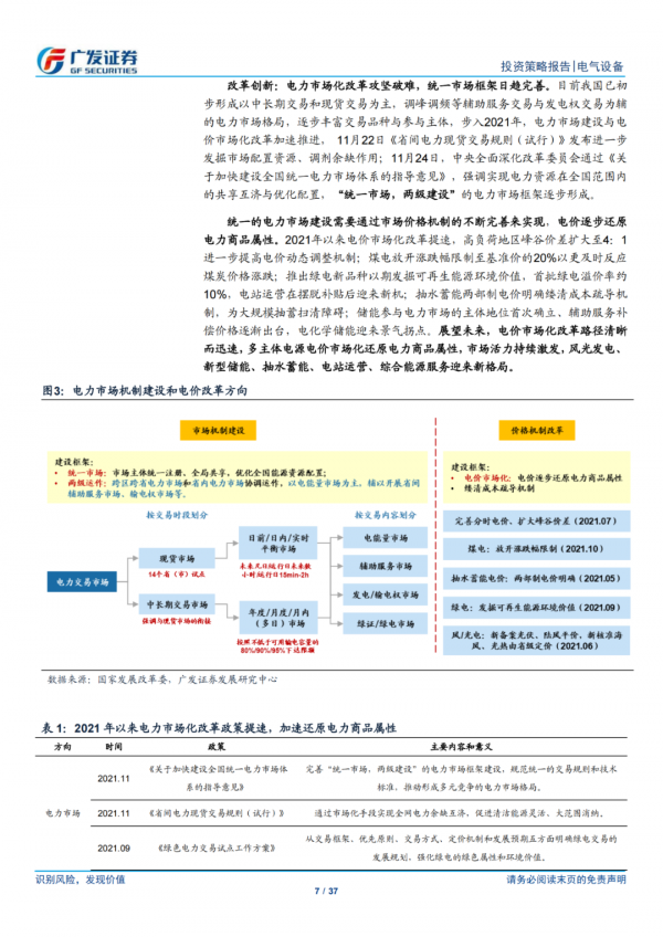 「儲能報告」綠電新時代，儲能新機遇