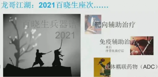 龍哥江湖丨吳一龍教授盤點2021肺癌大事件 龍哥江湖丨吳一龍教授盤點2021肺癌大事件