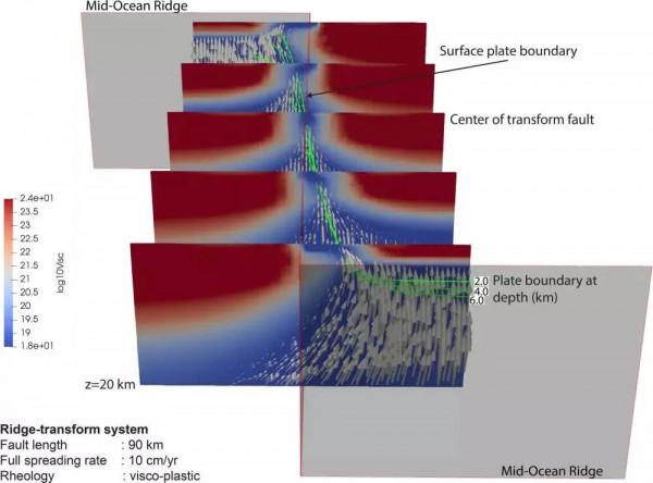 Nature:大洋轉換斷層處的拉張構造與兩階段地殼增生 Nature:大洋轉換斷層處的拉張構造與兩階段地殼增生