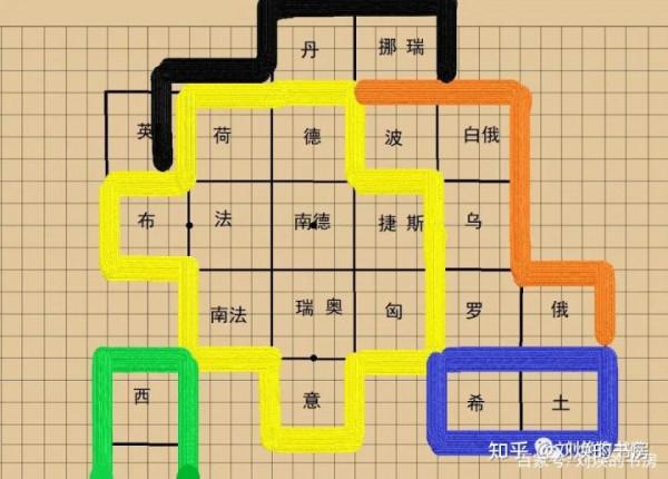 如果把歐洲大陸變成一個圍棋盤,哪個帝國佔據了最多的棋盤範圍? 如果把歐洲大陸變成一個圍棋盤,哪個帝國佔據了最多的棋盤範圍?