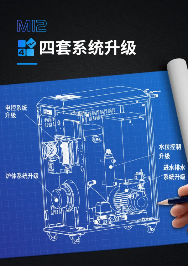 漢明威“熨霸”系列雙鬥型節能熨燙一體機M12全新上市