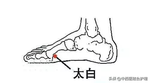 「經絡穴位科普」穴位就是中藥,經絡就是藥房!太有用了!收藏吧 「經絡穴位科普」穴位就是中藥,經絡就是藥房!太有用了!收藏吧