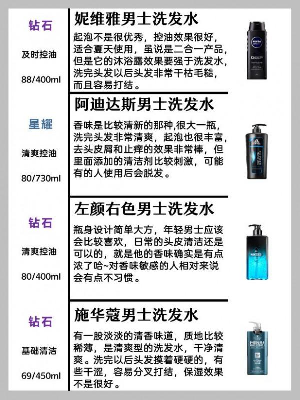 乾枯受損髮質救星有!溫和控油清爽蓬鬆洗髮水 乾枯受損髮質救星有!溫和控油清爽蓬鬆洗髮水