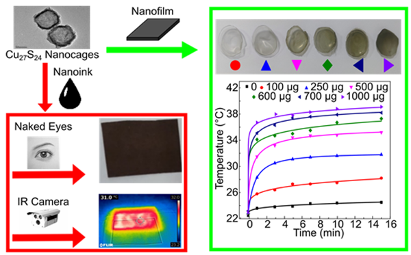 中科院最新科研進展、科技動態 2021.11.5 星期五 中科院最新科研進展、科技動態 2021.11.5 星期五