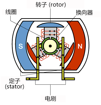 專業改造家，威克士WE212手電鑽使用評測