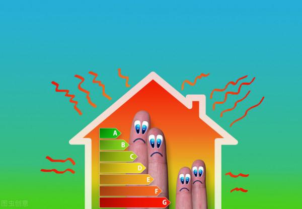 熱力公司重要提示 熱力公司重要提示