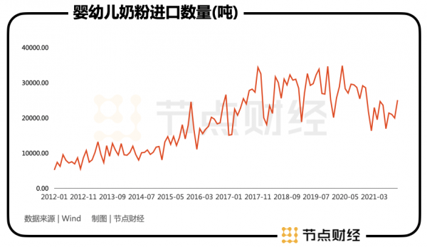 崔大寶：研究過200家上市公司後我的十個預判