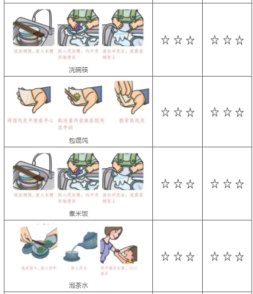 部分省市中考科目又增一門,1至9年級評價表出爐,網友驚呼:超綱 部分省市中考科目又增一門,1至9年級評價表出爐,網友驚呼:超綱