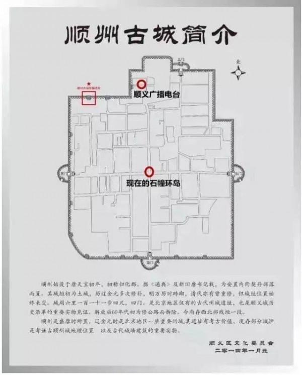 訪古探幽話順義 訪古探幽話順義