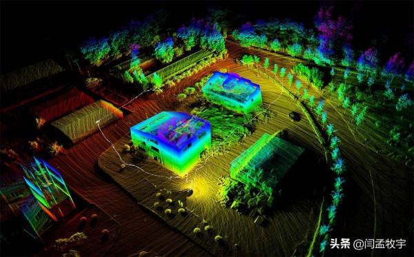 從小白到自動駕駛系統工程師19——視覺SLAM