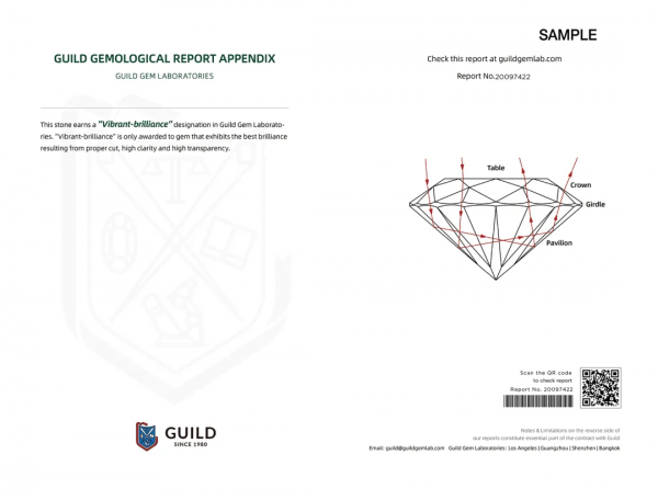 買彩色寶石你一定要知道這個詞——Vibrant