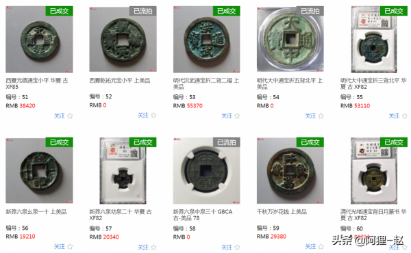 2021年古錢幣最新成交價格，快看看你手上有沒有這種錢幣吧