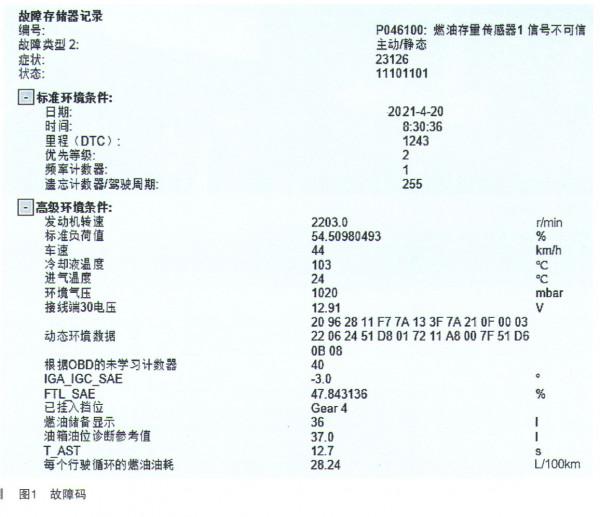 奧迪A7燃油表停在一半位置無法下降 奧迪A7燃油表停在一半位置無法下降