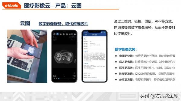 健康醫療大資料整體規劃方案