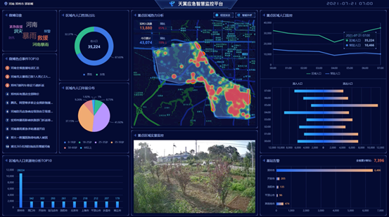 中國電信自研大資料和AI應用亮相世界網際網路大會