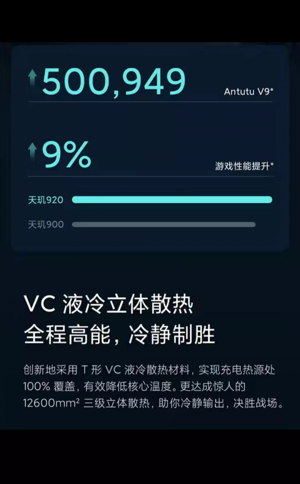 千元續航王者，紅米note11pro,目前太給力了