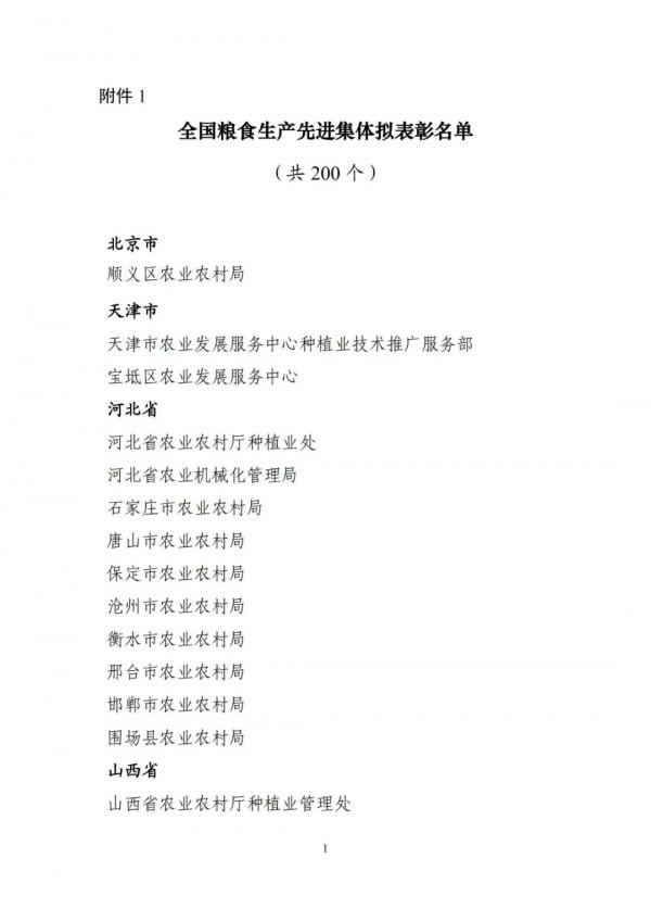 公示丨全國糧食生產先進集體和先進個人擬表彰物件 公示丨全國糧食生產先進集體和先進個人擬表彰物件